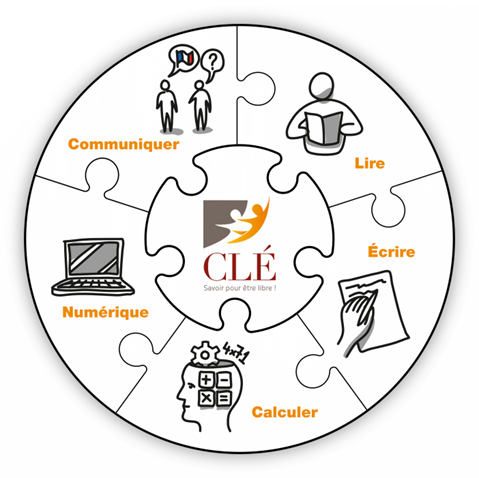 CLE.png